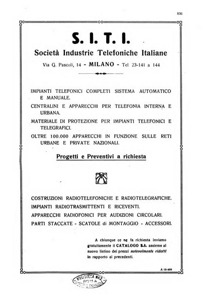 Sincronizzando rivista mensile di elettricita e varieta