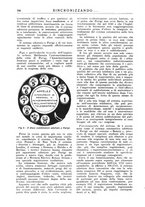 giornale/TO00195353/1928/v.2/00000604