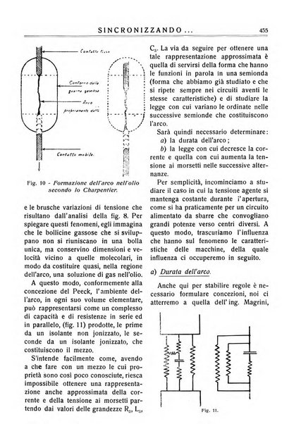 Sincronizzando rivista mensile di elettricita e varieta