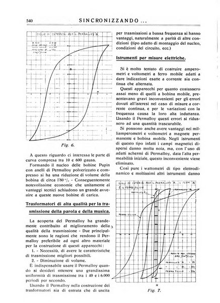 Sincronizzando rivista mensile di elettricita e varieta