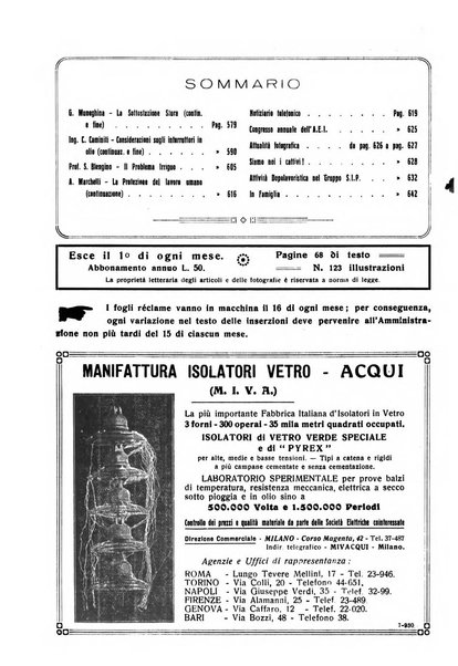 Sincronizzando rivista mensile di elettricita e varieta