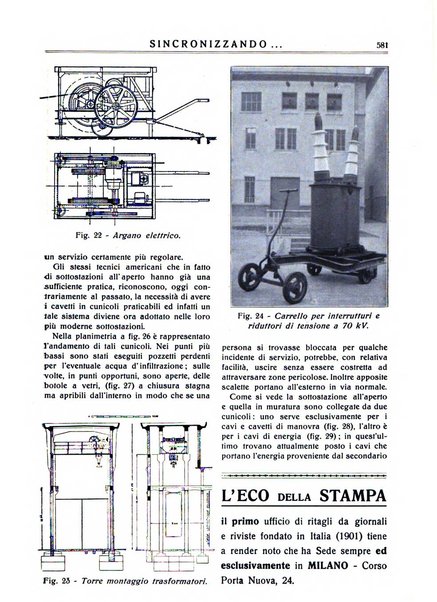 Sincronizzando rivista mensile di elettricita e varieta