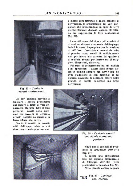 Sincronizzando rivista mensile di elettricita e varieta