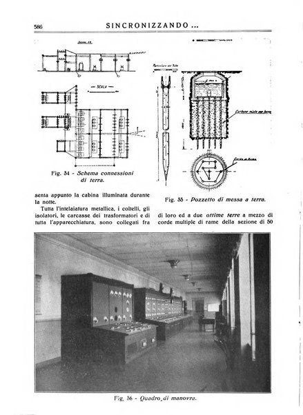 Sincronizzando rivista mensile di elettricita e varieta