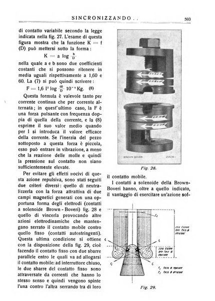 Sincronizzando rivista mensile di elettricita e varieta