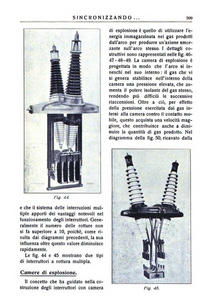 Sincronizzando rivista mensile di elettricita e varieta