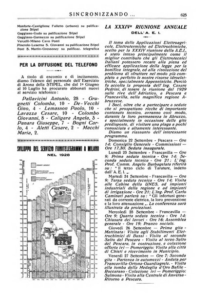 Sincronizzando rivista mensile di elettricita e varieta