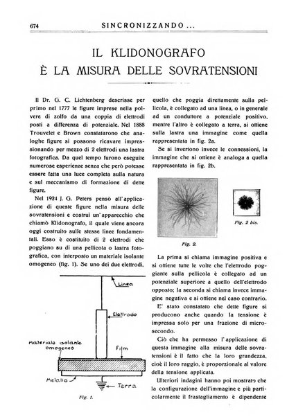 Sincronizzando rivista mensile di elettricita e varieta