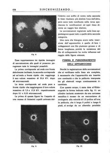 Sincronizzando rivista mensile di elettricita e varieta