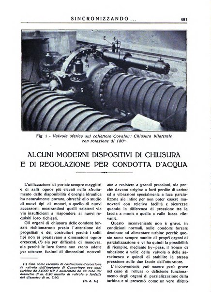 Sincronizzando rivista mensile di elettricita e varieta