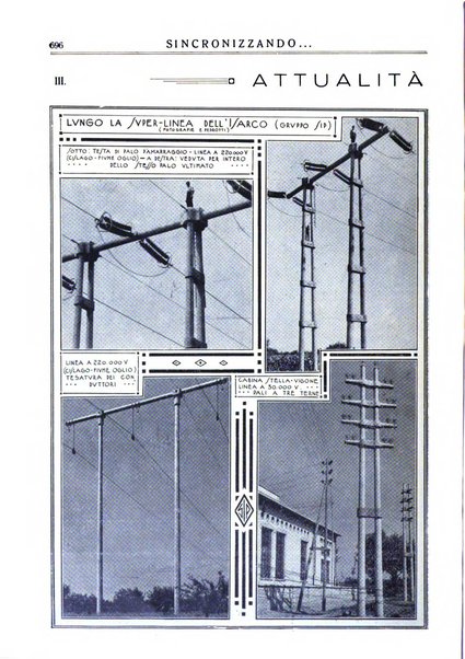 Sincronizzando rivista mensile di elettricita e varieta