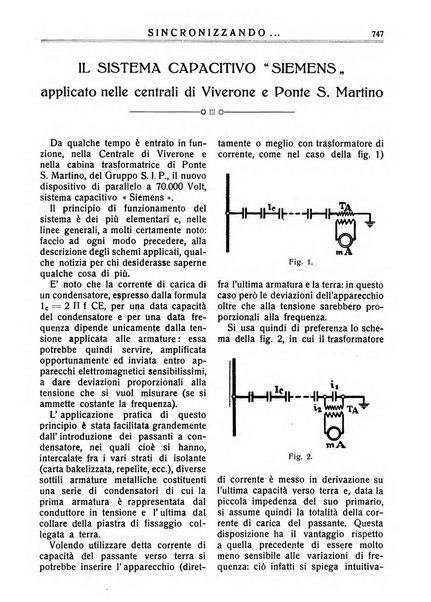 Sincronizzando rivista mensile di elettricita e varieta