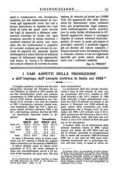 Sincronizzando rivista mensile di elettricita e varieta