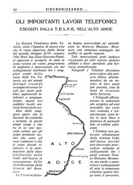 Sincronizzando rivista mensile di elettricita e varieta