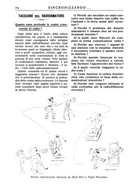 Sincronizzando rivista mensile di elettricita e varieta