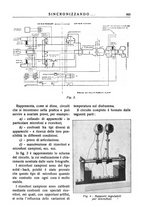 giornale/TO00195353/1929/v.2/00000413