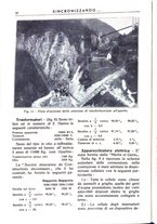 giornale/TO00195353/1930/v.1/00000018