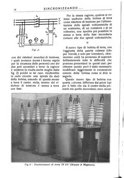 Sincronizzando rivista mensile di elettricita e varieta