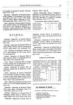 giornale/TO00195353/1930/v.1/00000053