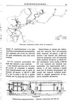 giornale/TO00195353/1930/v.1/00000101