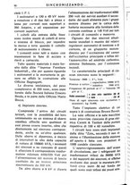 giornale/TO00195353/1930/v.1/00000108