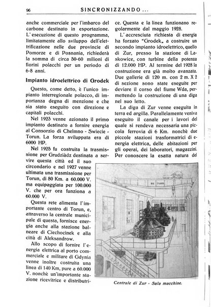 Sincronizzando rivista mensile di elettricita e varieta