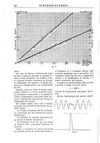 giornale/TO00195353/1930/v.1/00000140