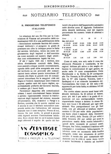 Sincronizzando rivista mensile di elettricita e varieta