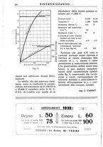 giornale/TO00195353/1930/v.1/00000220