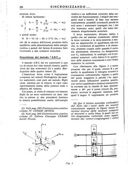 Sincronizzando rivista mensile di elettricita e varieta