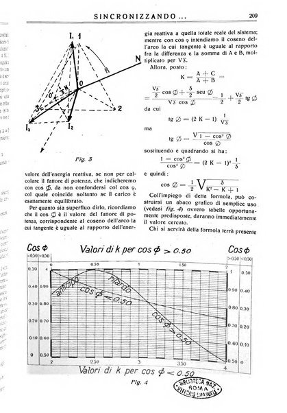 Sincronizzando rivista mensile di elettricita e varieta