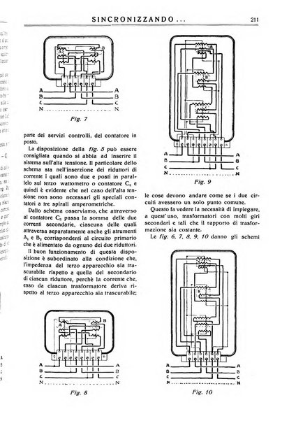 Sincronizzando rivista mensile di elettricita e varieta