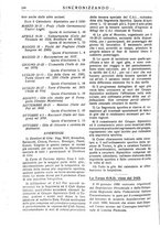 giornale/TO00195353/1930/v.1/00000266