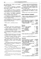 giornale/TO00195353/1930/v.1/00000282