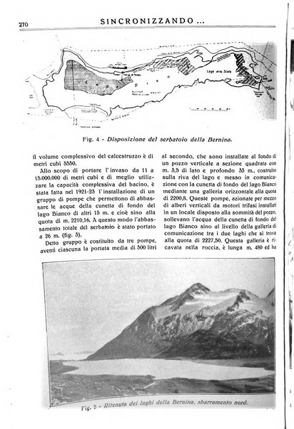 Sincronizzando rivista mensile di elettricita e varieta