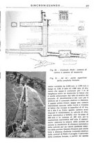 giornale/TO00195353/1930/v.1/00000301