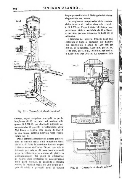 Sincronizzando rivista mensile di elettricita e varieta