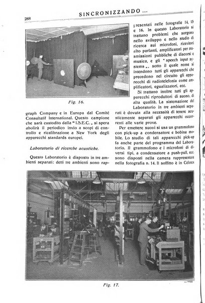 Sincronizzando rivista mensile di elettricita e varieta