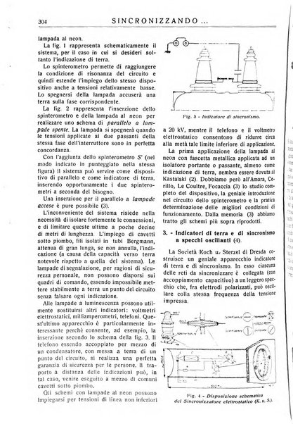 Sincronizzando rivista mensile di elettricita e varieta