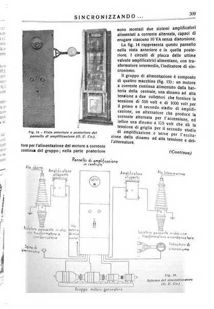 Sincronizzando rivista mensile di elettricita e varieta