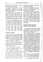 giornale/TO00195353/1930/v.1/00000348