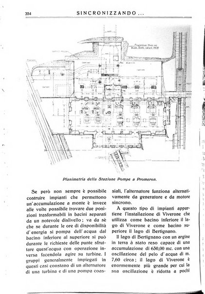 Sincronizzando rivista mensile di elettricita e varieta