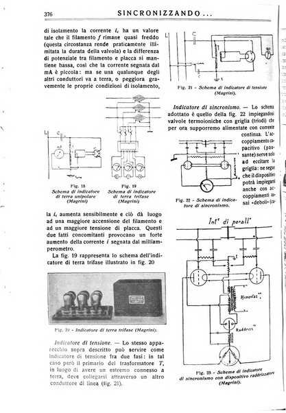 Sincronizzando rivista mensile di elettricita e varieta