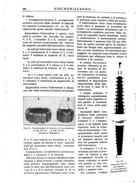 Sincronizzando rivista mensile di elettricita e varieta