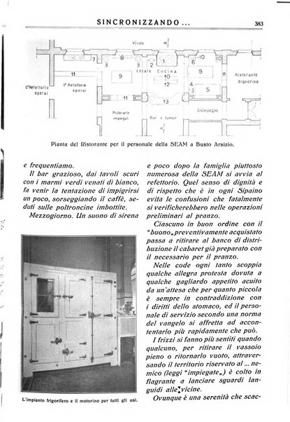 Sincronizzando rivista mensile di elettricita e varieta