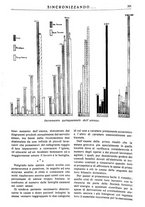 giornale/TO00195353/1930/v.1/00000419