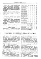 giornale/TO00195353/1930/v.1/00000431