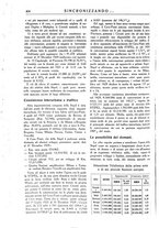 giornale/TO00195353/1930/v.1/00000432