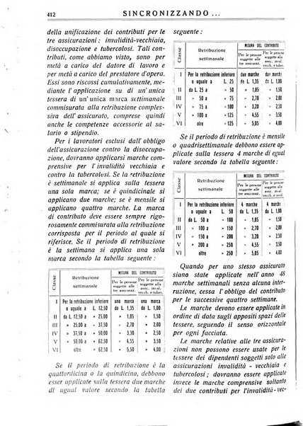 Sincronizzando rivista mensile di elettricita e varieta