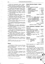 giornale/TO00195353/1930/v.1/00000468